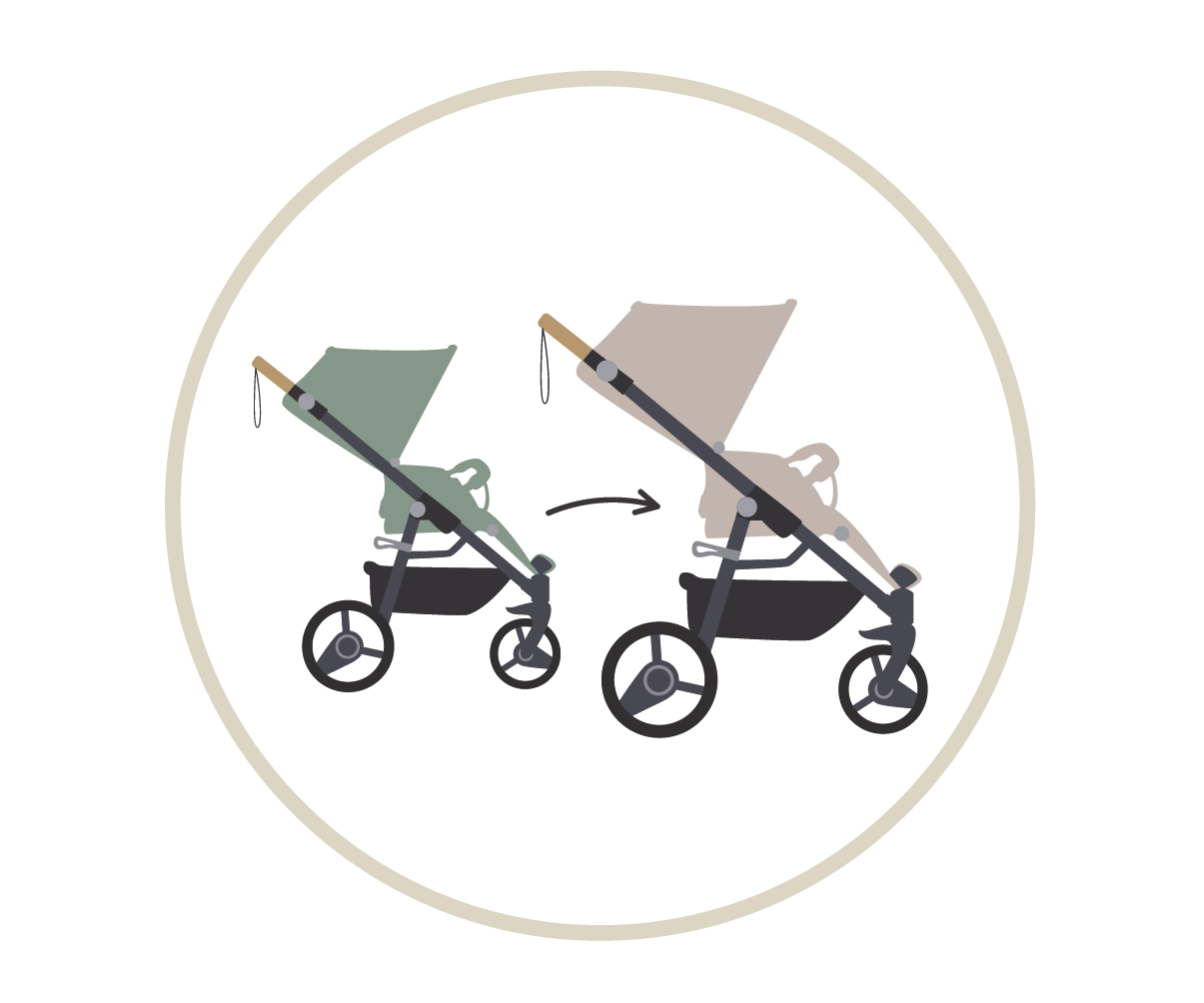 bezüge für kinderwagen Neuer Look durch neue Bezüge