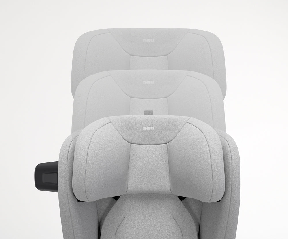 Thule Palm i Size Booster Autositz