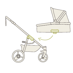 Babywagen & Kinderwagen Lux Evo für Kleinkinder - Naturkind